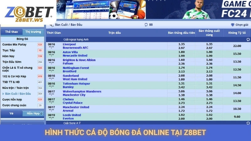 Kèo nhà cái Z8bet | Cập nhật tỷ lệ kèo bóng đá mới nhất 2 Hình thức cá độ bóng đá online tại Z8bet