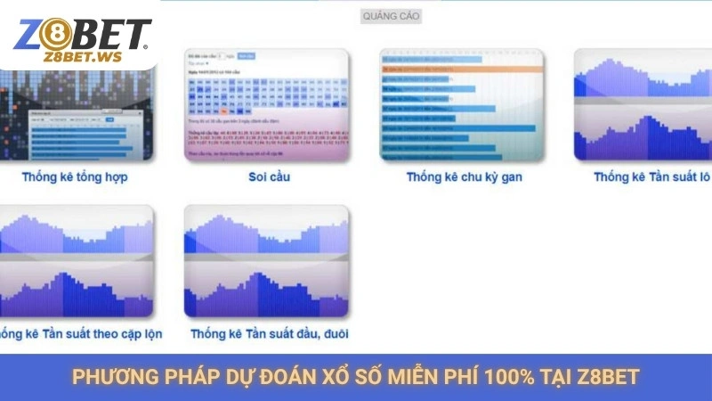 Soi cầu Rồng Bạch Kim Z8bet | Dự đoán xổ số miễn phí 100% 3 Phương pháp dự đoán xổ số miễn phí 100% tại Z8bet