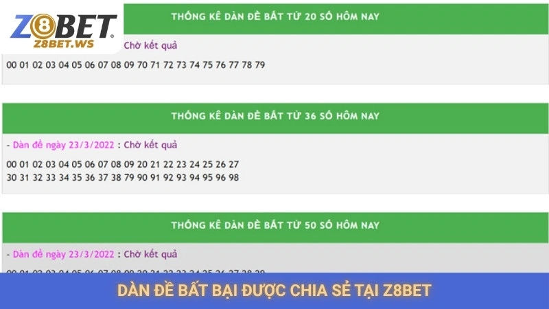 Dàn đề bất bại được chia sẻ tại Z8bet