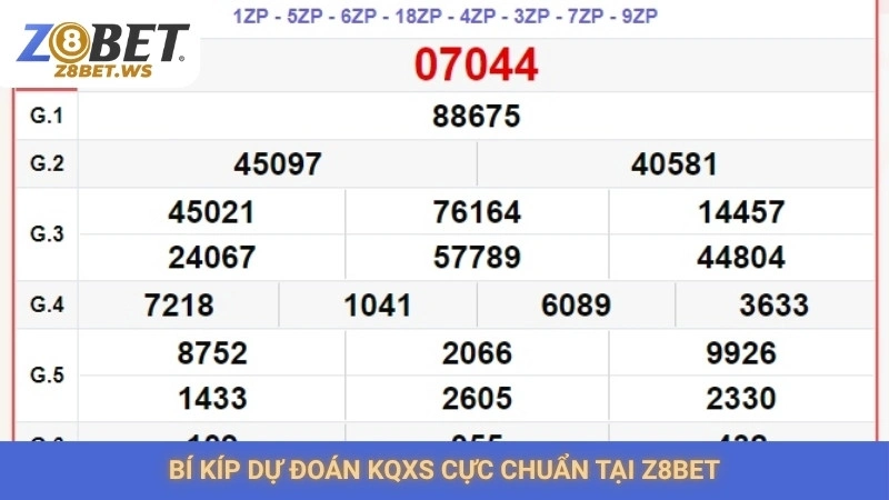 Bí kíp dự đoán KQXS cực chuẩn tại Z8bet