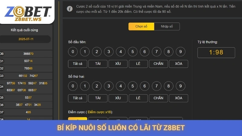 Bí kíp nuôi số luôn có lãi từ Z8bet