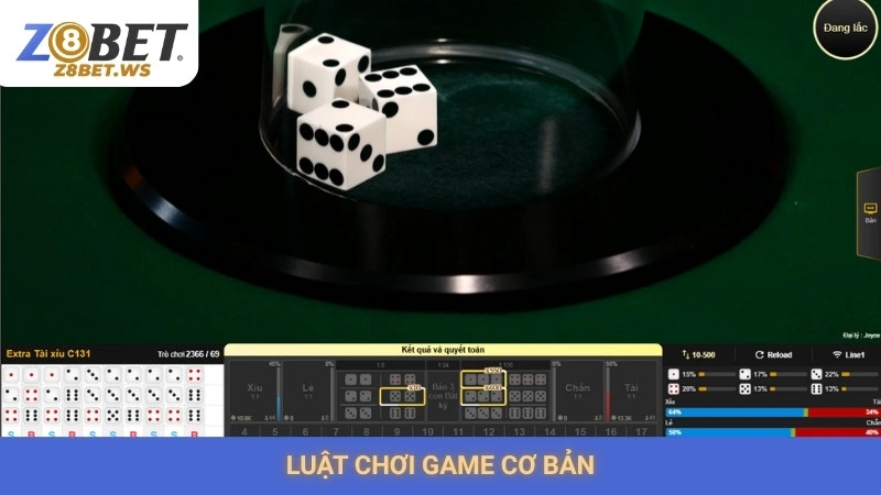 Luật chơi game cơ bản