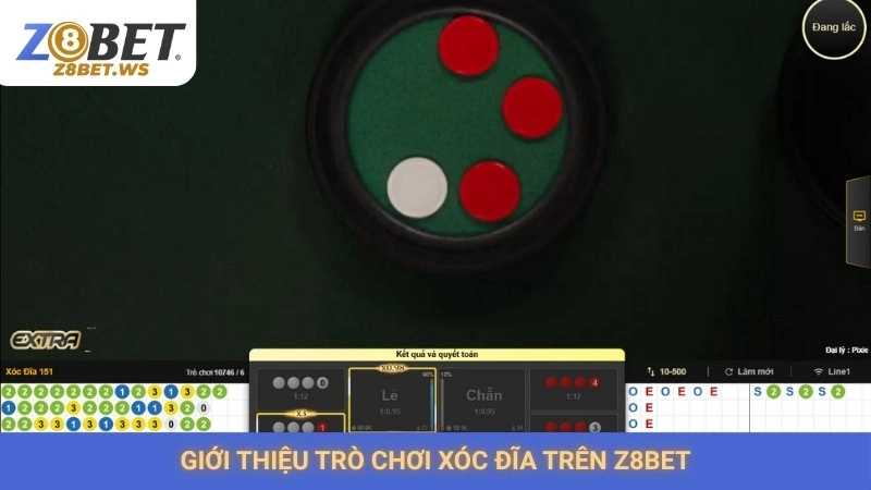 Xóc đĩa online Z8bet | Mẹo đọc vị, bắt cầu chuẩn 100% 1 Giới thiệu trò chơi xóc đĩa trên Z8bet