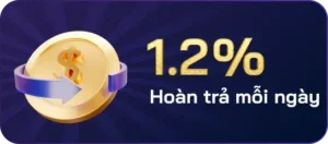 hoan tra z8bet